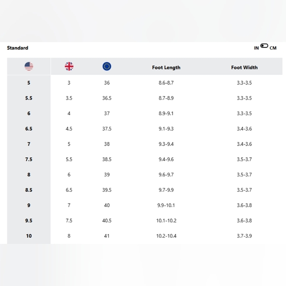 Columbia Bugaboot Size 7 Black 400g Waterproof Insulated Winter Boots - Picture 16 of 16